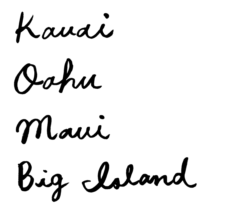 hawaii_moji